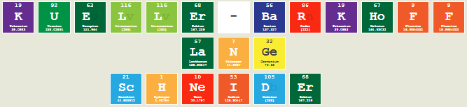 Chemie_Logo